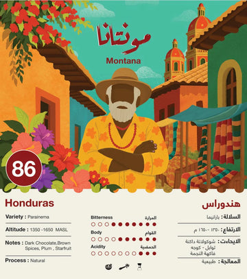 OMNI | HONDURAS | MONTANA | DARK CHOCOLATE & STARFRUIT (250g)