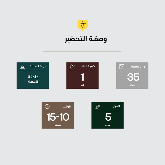 قهوة عربية | سعودية | الشيخة (250 غرام)