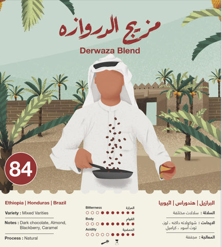 ESPRESSO | BLEND | DERWAZA | RED BERRIES & CARAMEL (250g)